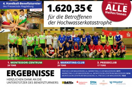 4. Handball-Benefizturnier des Presseclubs Magdeburg